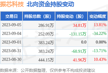 圖片導航終端銷售 智能出行的下一代交互入口
